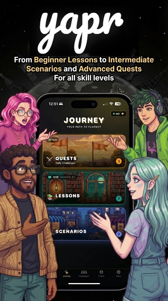 From Beginner to Fluent